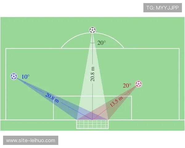 短角球比例降至13.5%,直接传中效率提升 短角球比例降至13.5%,直接传中效率提升